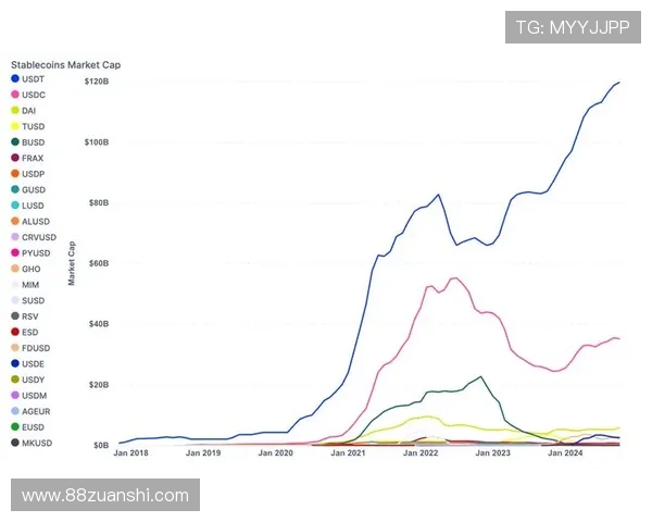 详细解析USDT官网注册流程及注意事项 详细解析USDT官网注册流程及注意事项